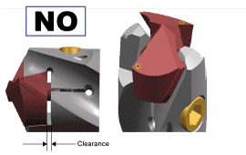 1. Usinagem de um piloto de guia