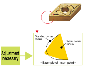 Adjustment necessity