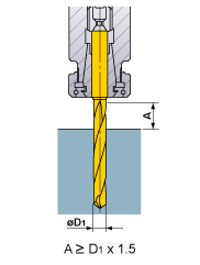 Drill Length