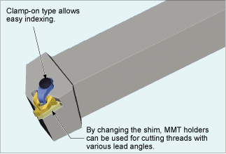 LONG TOOL LIFE MIRACLE COATED VP10MF 