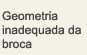 Geometria inadequada da broca