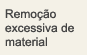 Remoção excessiva de material