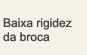 Baixa rigidez da broca